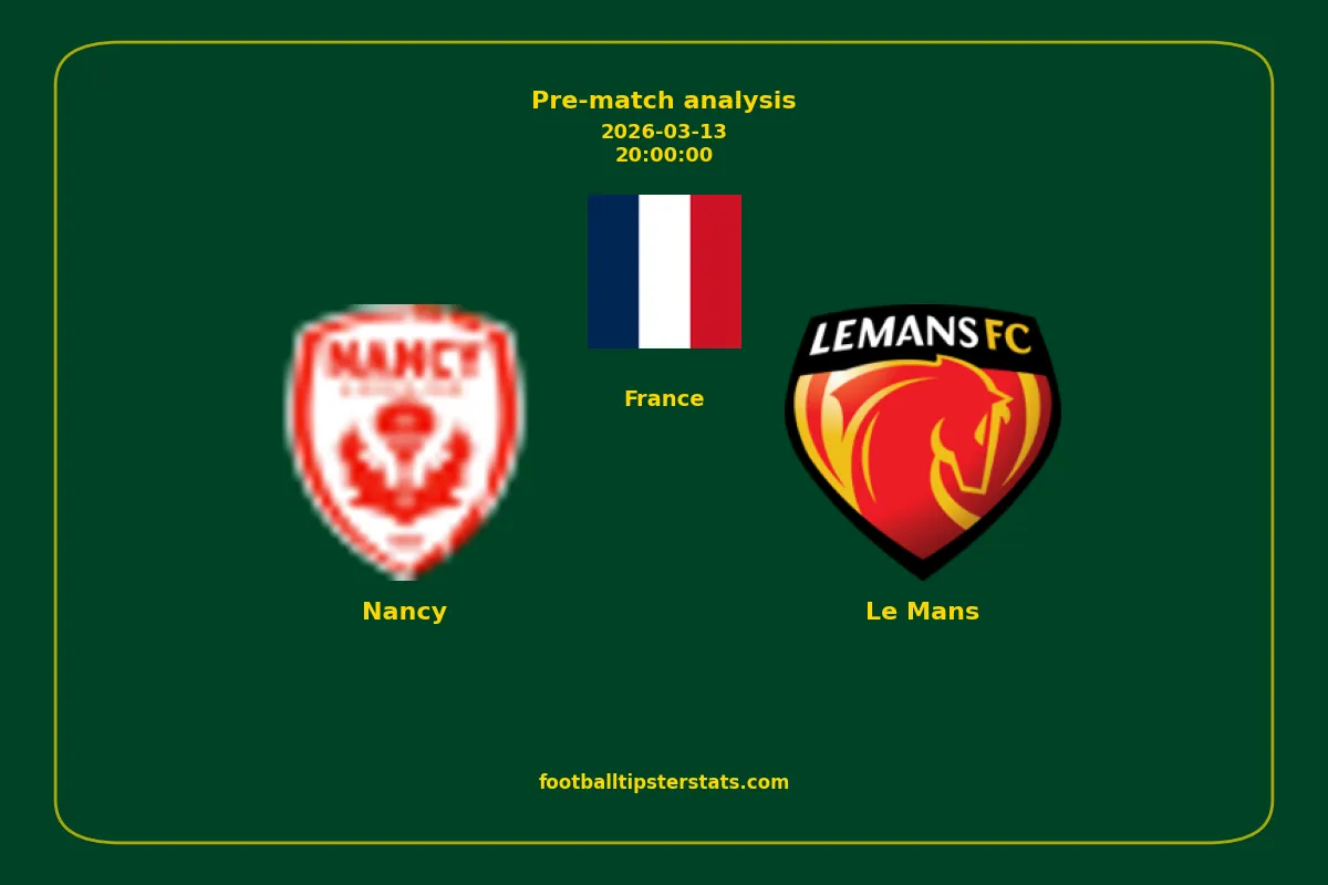 Pre-match analysis: Nancy vs Le Mans on 2026-03-13
